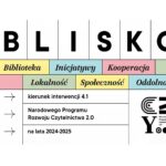 Logo programu BLISKO złożone z napisów