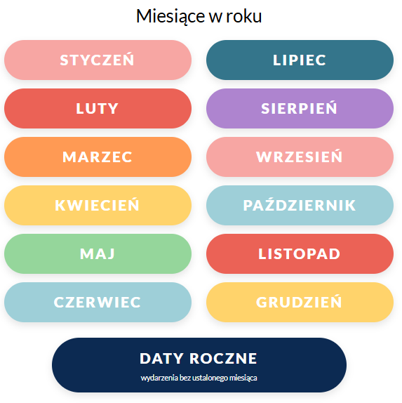 Nowe kalendarium historii Sokołowa Podlaskiego